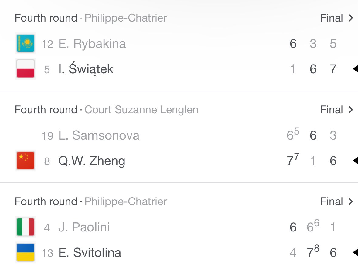 women’s tennis, nothing else quite like it