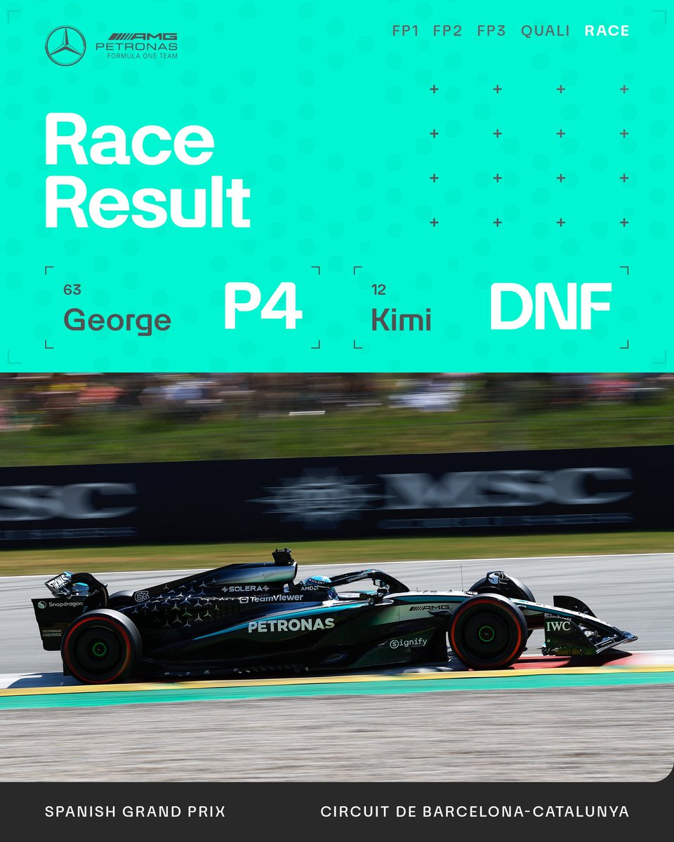 Mercedes-AMG PETRONAS F1 Team tweet media