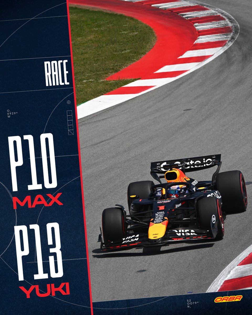 Oracle Red Bull Racing tweet media