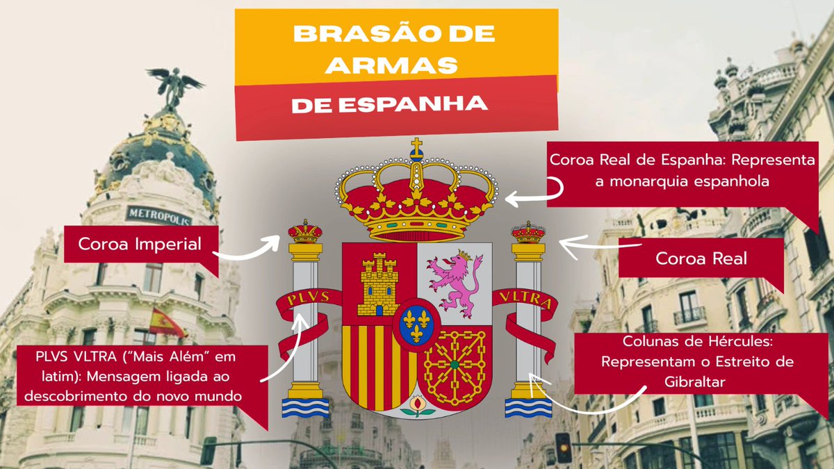 Sabes o que representa cada símbolo no brasão da bandeira espanhola? 🤔

⬇️ Descobre o significado dos elementos presentes na bandeira de Espanha 🇪🇸

#España #BanderaEspaña #História #HistóriaDeEspanha
#Iberismo #PenínsulaIbérica #Spain