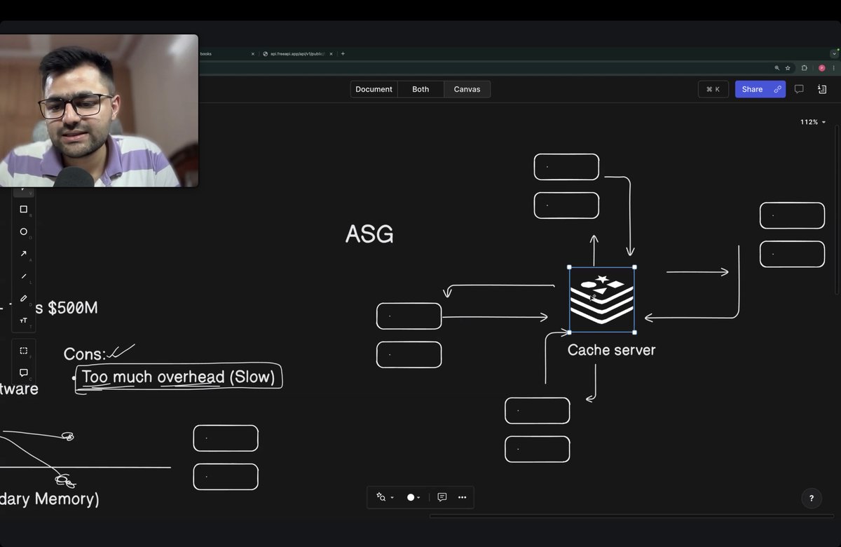 devwithjay's tweet image. 🔥 𝗟𝗲𝘁’𝘀 𝗚𝗼 𝗕𝗲𝘆𝗼𝗻𝗱 𝗕𝗮𝘀𝗶𝗰𝘀 ⤵️

Chai Aur Cohort ☕️

𝗪𝗲𝗲𝗸 𝟮𝟬:  Advance Backend 

This week, we explored backend tools and systems with @Hiteshdotcom &amp;amp; @piyushgarg_dev Sir.

(A thread 🧵)….
#ChaiAurCode #WebDev #100daysofcoding