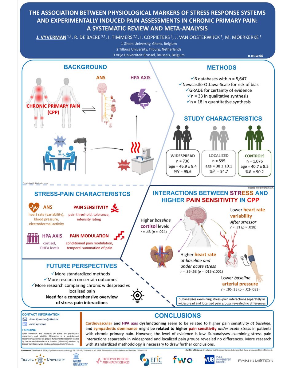 Throwback to another Pain in Motion  #EFIC2025 🇫🇷 poster presentation!

#throwback #PainInMotion