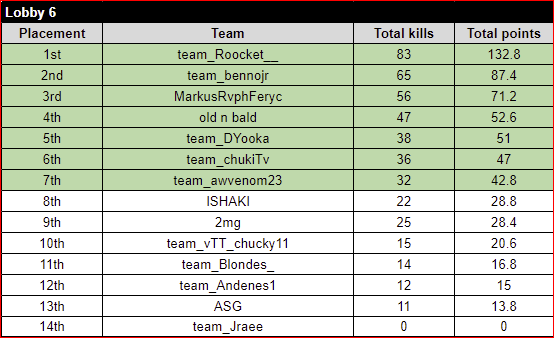 DLRM Zak tweet media