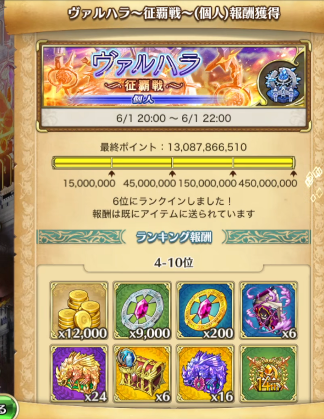 sin_curry's tweet photo. Am I better than 13th VHL? I think YES ! 😌

#クリユニ https://t.co/lwnyFplCcZ