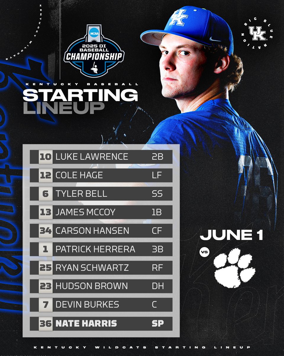 Nate on the bump, Tyler back in the lineup.