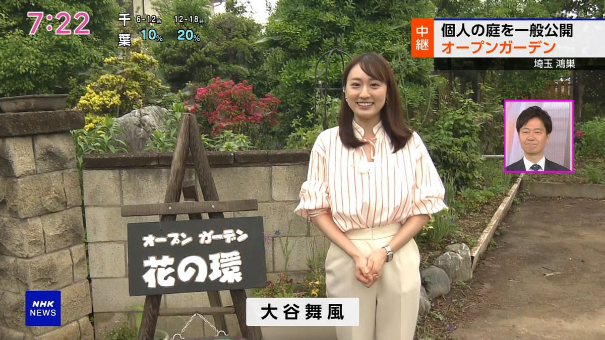 เพื่อนข้างบ้าน @sonic_auto98326 - Twitter Profile | Sotwe