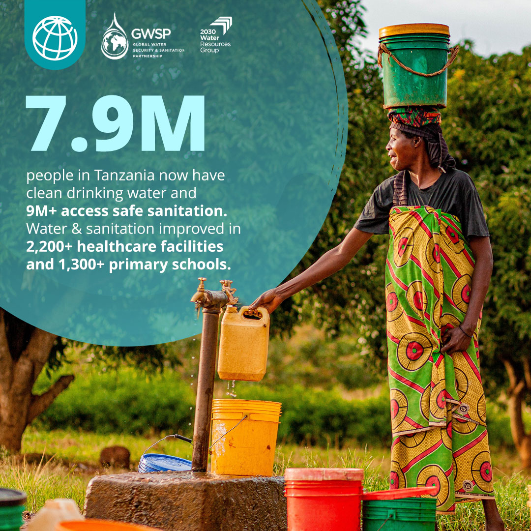 WorldBankWater's tweet photo. 💧 Clean water &amp; sanitation are key to health, education, and well-being! Tanzania is making big strides, bringing these vital services to millions—and expanding access even further. 🚰

https://t.co/FPcUJ4FQtQ https://t.co/Rh5CQaorAG