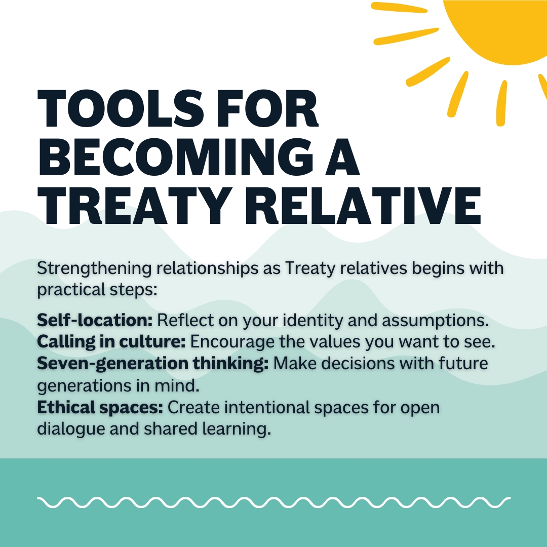 June is National Indigenous History Month. What does it mean to be a treaty relative? Explore <a href="/naheyawin/">Naheyawin</a> resources on Treaty history, worldviews, self-location, &amp; ethical spaces. Learn how we can renew commitments &amp; foster change.

More: skillssociety.ca/learn-about-tr…