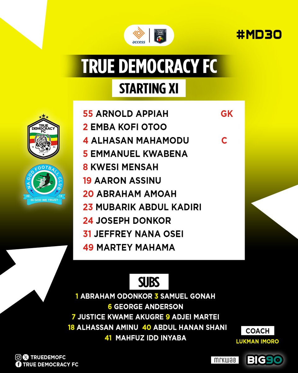 How we line up to face <a href="/NAGODFC/">NA GOD FC</a> .
#DEMOBEYE #NowOrNever

#AccessBankDOL