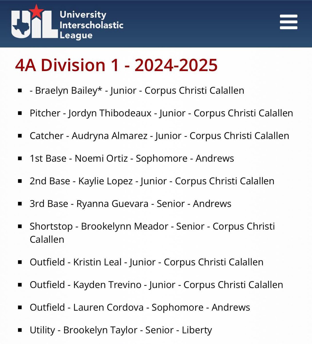 Jordyn Thibodeaux (@jordynthib55502) on Twitter photo Congratulations Girls. Thank You UIL <a href="/texasuil_sport/">Texas UIL State</a> <a href="/BraelynBailey13/">Braelyn Bailey</a> <a href="/BrookelynnMead1/">Brookelynn Meador</a> <a href="/audrynaalm_2026/">Audryna Almaraz</a> <a href="/kris_leal2026/">Kristin Leal</a> <a href="/kaylielopez30/">Kaylie Lopez</a> <a href="/RecruitCalallen/">Calallen Wildcats Recruiting</a> <a href="/BrookelynT2025/">Brookelyn Taylor 2025</a> Congratulations Girls. Thank You UIL <a href="/texasuil_sport/">Texas UIL State</a> <a href="/BraelynBailey13/">Braelyn Bailey</a> <a href="/BrookelynnMead1/">Brookelynn Meador</a> <a href="/audrynaalm_2026/">Audryna Almaraz</a> <a href="/kris_leal2026/">Kristin Leal</a> <a href="/kaylielopez30/">Kaylie Lopez</a> <a href="/RecruitCalallen/">Calallen Wildcats Recruiting</a> <a href="/BrookelynT2025/">Brookelyn Taylor 2025</a>