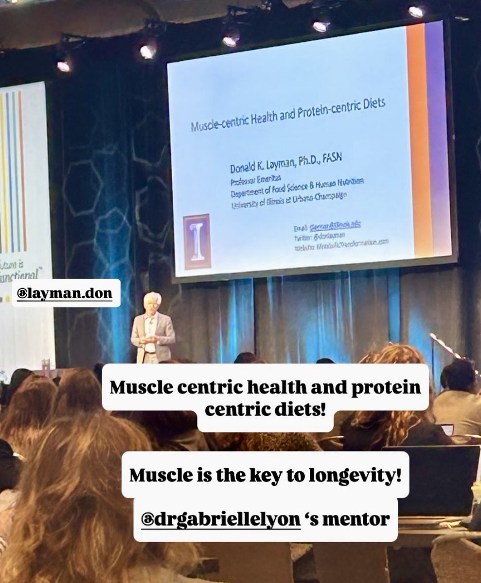 A pleasure to present at the international meeting of the Institute for Functional Medicine. Thank you for the incredible reception