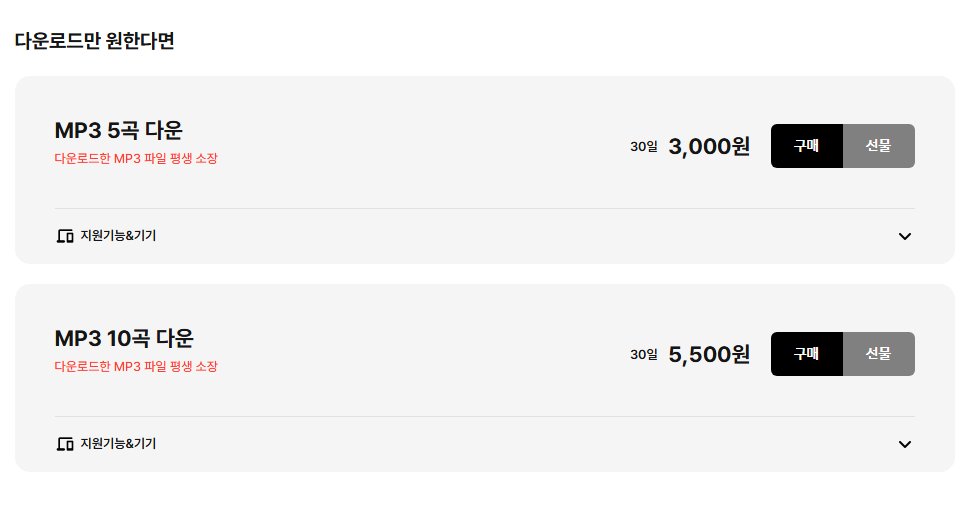 @dang_ggu 벅스에서 사실때 곡 개별구매하시면 곡당 770원인데 
홈페이지 기준 좌상단 이용권구매 > 하단 다운로드권 보시면 곡당 550원에 구매 가능하니 손해보지 마시길....!
