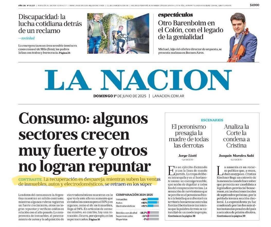 Aca La Nacion de hoy informa que la gente dejó de consumir carne, verduras, queso y bebidas para comprar propiedades...