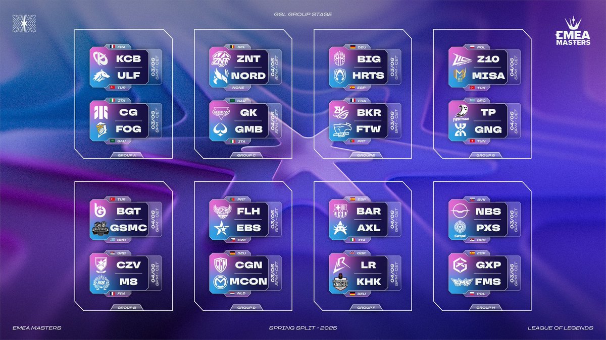 LOL | EMEA Masters 2025 Bahar Mevsimi grupları belli oldu.

A Grubu: 🇹🇷 ULF Esports - Karmine Corp - Colossal Gaming - Fog Esports
D Grubu: 🇹🇷 Misa Esports - Zero Tenacity - Team Phantasma - GNG Amazigh
E Grubu: 🇹🇷 BoostGate Esports - Gamespace MCE - Crvena Zvedza - Gentle Mates