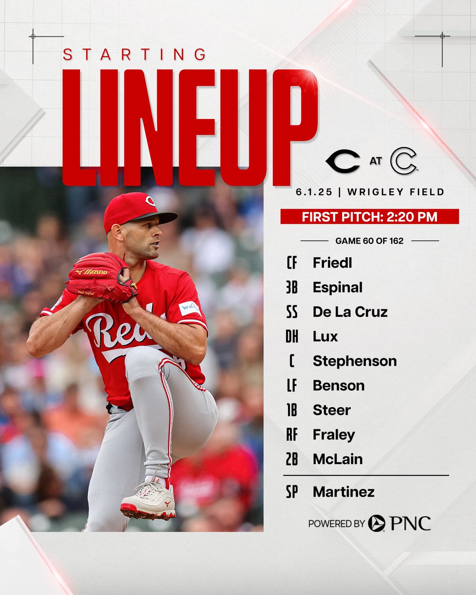 Cincinnati Reds tweet media