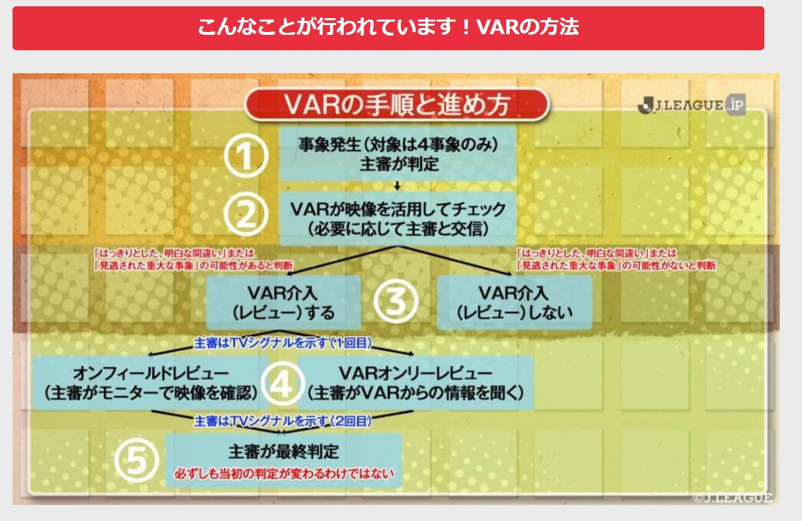 名無しのななしさん tweet media