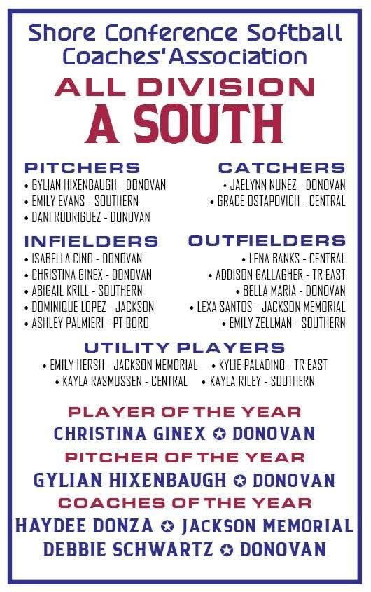 Southern Softball 2024 (@southernsb2023) on Twitter photo Great job girls, way to represent Southern Softball! Great job girls, way to represent Southern Softball!