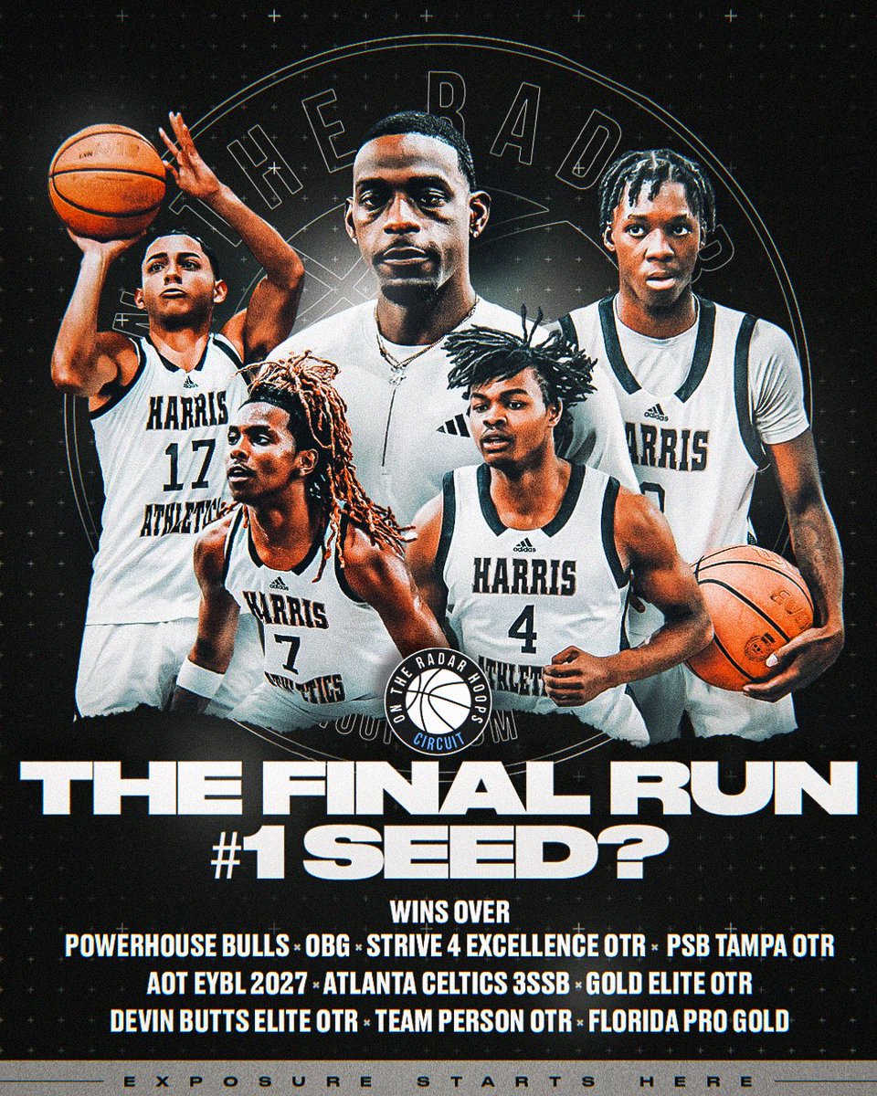 Shun Williams (@ontheradarhoops) on Twitter photo ๐ฅ Harris Athletics has stacked some BIG wins on the <a href="/OTRHoops/">On the Radar Hoops Events</a> Circuit
๐:
<a href="/H_Athletics/">Harris Athletics</a>
<a href="/RossVDG14/">Ross Van De Griek</a>
<a href="/AerisLawson/">Aeris Lawson</a>
<a href="/DavisJamir15/">Jamir Davis</a> ๐ฅ Harris Athletics has stacked some BIG wins on the <a href="/OTRHoops/">On the Radar Hoops Events</a> Circuit
๐:
<a href="/H_Athletics/">Harris Athletics</a>
<a href="/RossVDG14/">Ross Van De Griek</a>
<a href="/AerisLawson/">Aeris Lawson</a>
<a href="/DavisJamir15/">Jamir Davis</a>