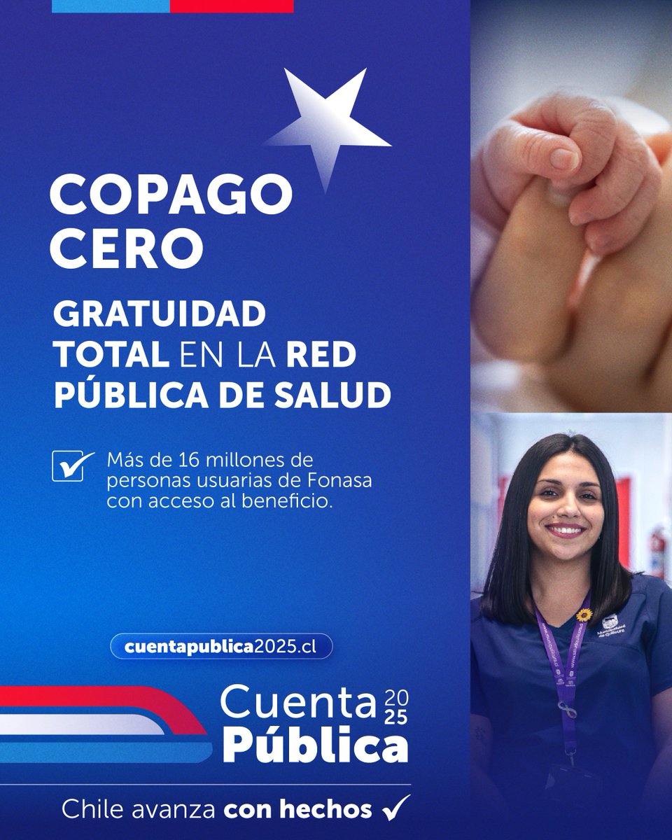 #ChileAvanzaConHechos hacia un sistema de salud en base a las necesidades de las personas.

🙌🏻 Desde la implementación del #CopagoCero más de 1 millón 600 mil usuarias y usuarios se han beneficiado de la gratuidad en el Sistema Público de Salud.

Sigue la #CuentaPública2025 en 💻