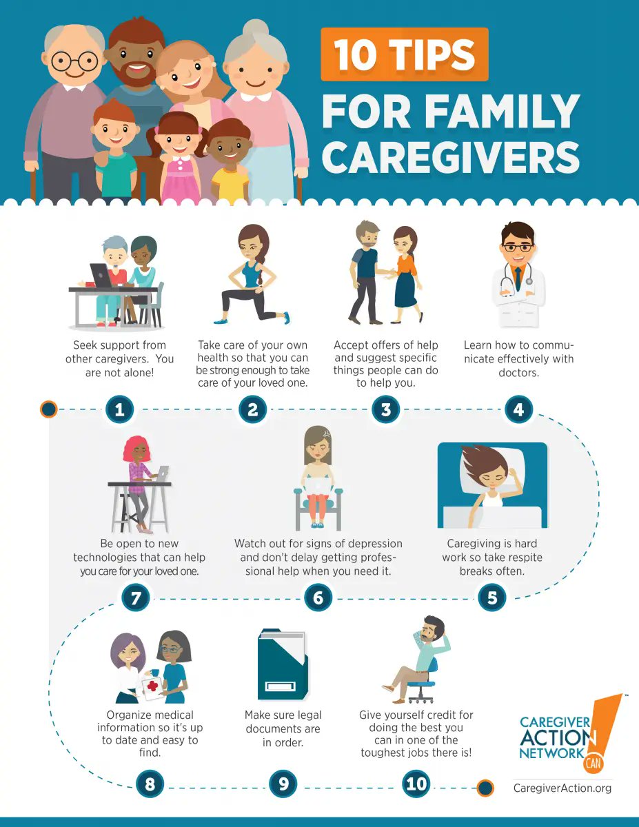 Ian Kremer (@lead_coalition) on Twitter photo 10 Tips for Family Caregivers caregiveraction.org/resources/10-t⦠by <a href="/CaregiverAction/">Caregiver Action Network</a>
#Alzheimers #dementia #mentalhealth #caregiving 10 Tips for Family Caregivers caregiveraction.org/resources/10-t⦠by <a href="/CaregiverAction/">Caregiver Action Network</a>
#Alzheimers #dementia #mentalhealth #caregiving