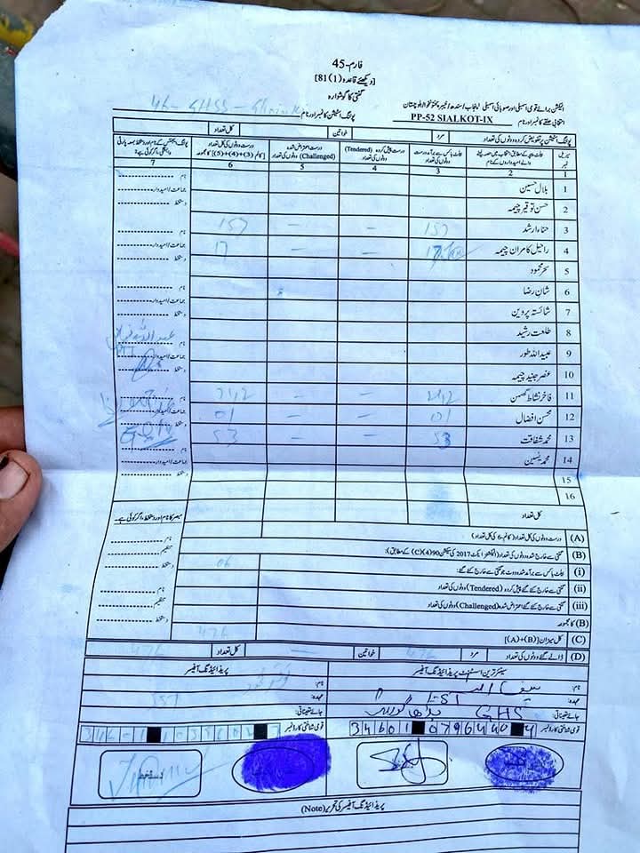 Arshia🍂🥀 (@fat9t) on Twitter photo سمبڑیال الیکشن اصلی نتیجہ PTI جیت رہی ہے
<a href="/TeamPakPower/">Team Pakistan Power</a>
#عدلیہ_انصاف_دو_خان_کو_رہا_کرو سمبڑیال الیکشن اصلی نتیجہ PTI جیت رہی ہے
<a href="/TeamPakPower/">Team Pakistan Power</a>
#عدلیہ_انصاف_دو_خان_کو_رہا_کرو