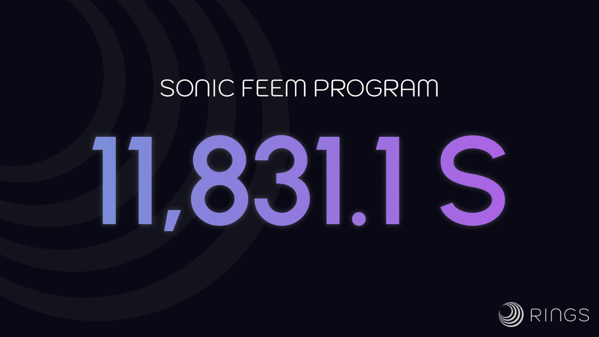 Trevee (Prev. Rings Protocol) tweet media