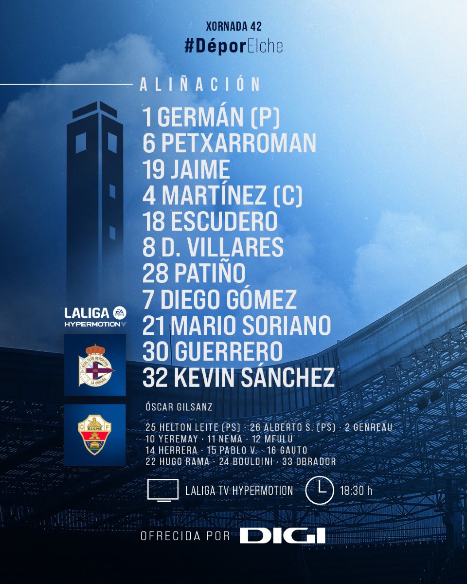 👥 𝐄𝐥 𝐮́𝐥𝐭𝐢𝐦𝐨 𝐨𝐧𝐜𝐞 𝐝𝐞 𝐥𝐚 𝐭𝐞𝐦𝐩𝐨𝐫𝐚𝐝𝐚 

Jaime y Pablo Martínez tendrán su último baile como pareja de centrales.

Escudero de inicio en el LI. 

Repiten Patiño y Guerrero.

Titularidad para Kevin.