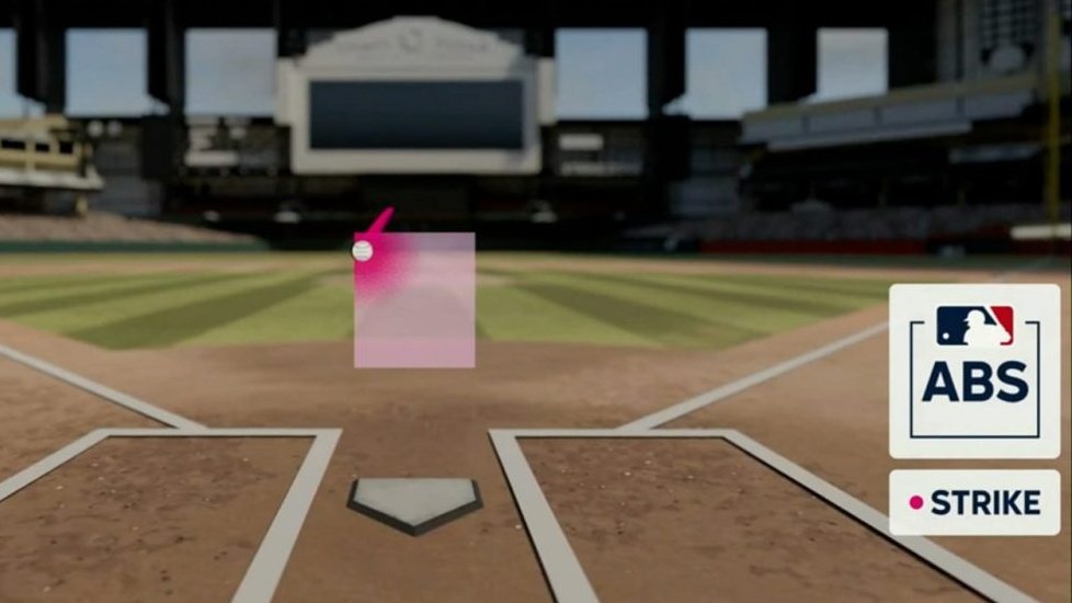 Dodgers Tailgate (@dodgerstailgate) on Twitter photo The automated ball-strike system (ABS) could be implemented in 2027, per <a href="/BNightengale/">Bob Nightengale</a>.
MLB initially aimed for 2026 but postponed the plan supposedly after players shared feedback from spring training tests of the ABS challenge rule. The automated ball-strike system (ABS) could be implemented in 2027, per <a href="/BNightengale/">Bob Nightengale</a>.
MLB initially aimed for 2026 but postponed the plan supposedly after players shared feedback from spring training tests of the ABS challenge rule.