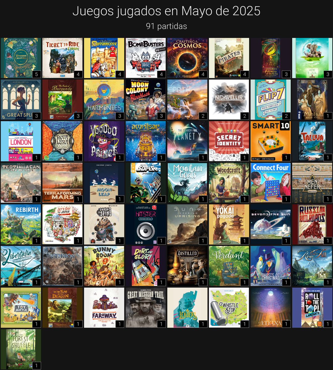Partiditas de mayo con buenos descubrimientos como el Cazabombas y el Moon Colony Bloodbath

#juegosdemesa