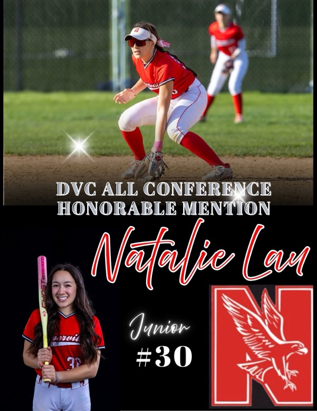 Redhawk Softball tweet media