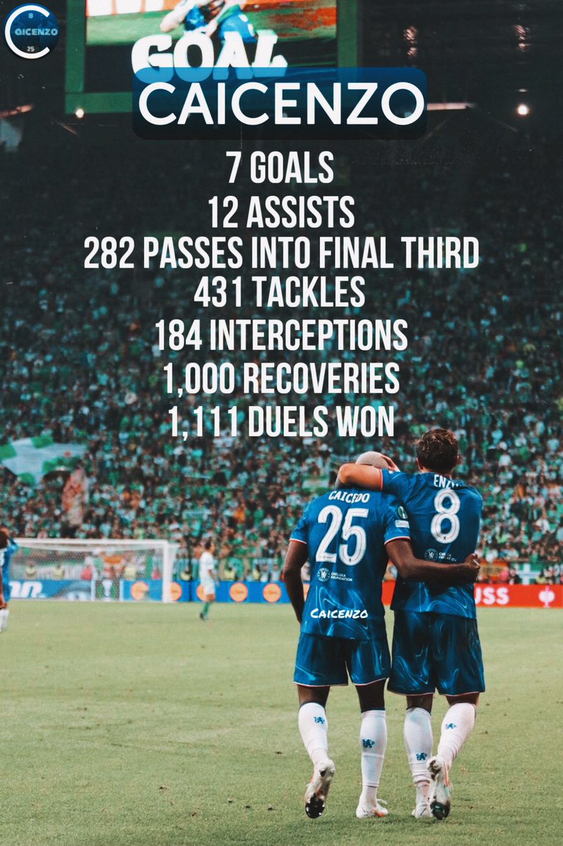Best Midfield Duo in the game