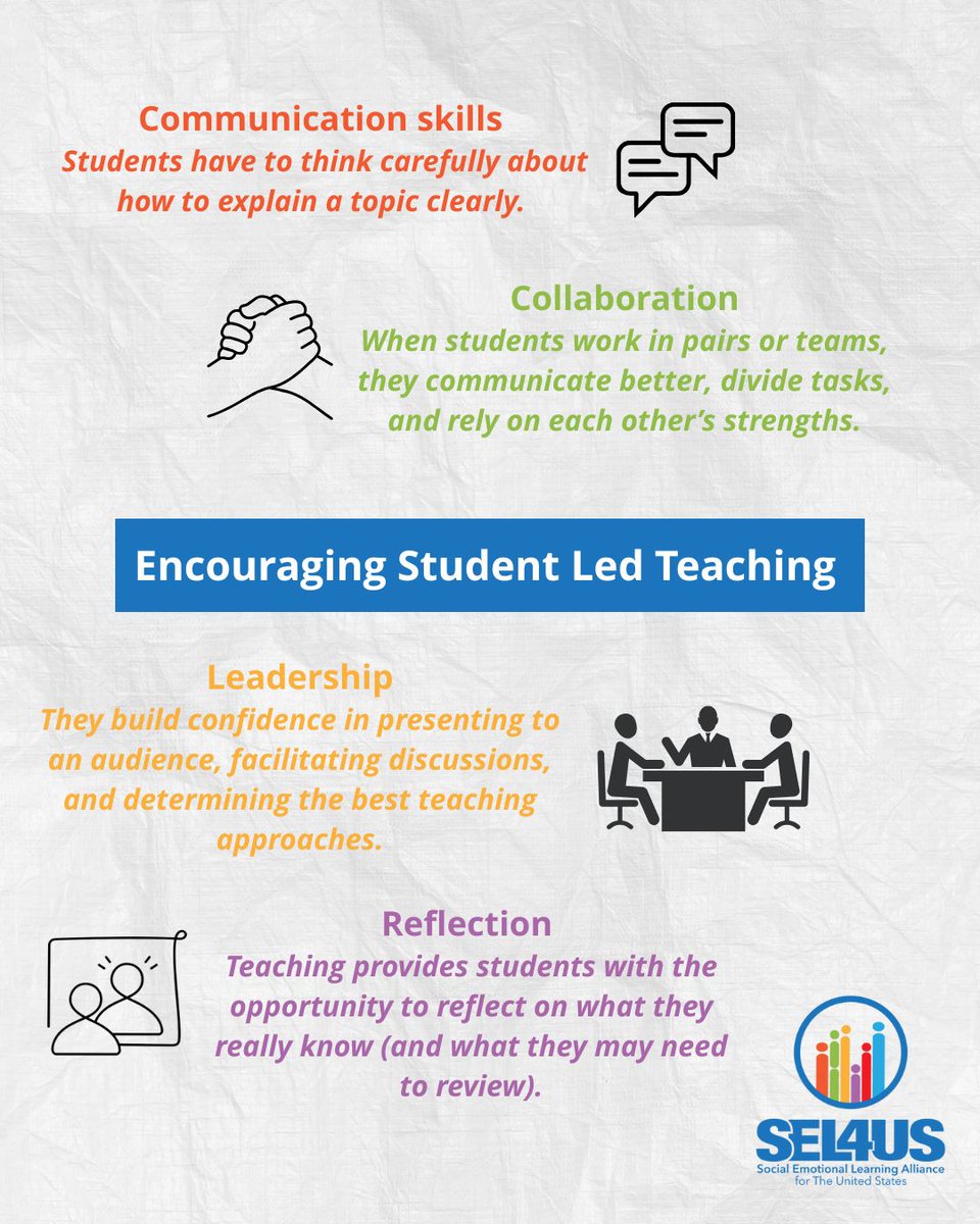 SEL4USA's tweet image. Watching students take the lead and teach each other is the real magic of the classroom. Empowered voices. Deeper learning. Endless possibilities. #StudentLedLearning #FutureLeaders #TeachToLearn
loom.ly/GECSfjE
@edutopia