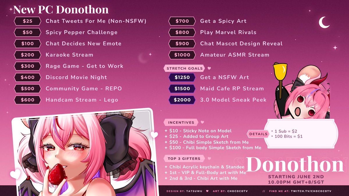 Chococo_TV's tweet image. I will be running a Donothon to raise funds for a new PC. As you know my 8 year old PC is crashing out and I would really like to continue creating beautiful art as well as entertaining everyone via streaming. I truly appreciate any form of support on this.