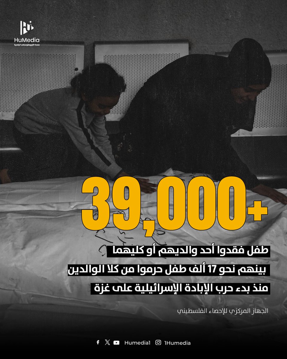 في اليوم العالمي للوالدين، 39 ألف طفل فقدوا أحد والديهم أو كليهما لن يتمكنوا من شكر والديهم اليوم أو الاحتفاء بهما بعدما قتلهم الجيش الإسرائيلي خلال حرب الإبادة الإسرائيلية المستمرة على قطاع غزة.

#اليوم_العالمي_للوالدين