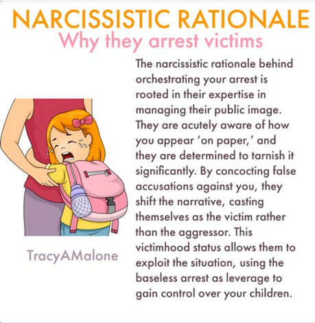 NarcissistBox's tweet photo. #narcissisticabuse #sundayvibes https://t.co/BKA61u9NAl
