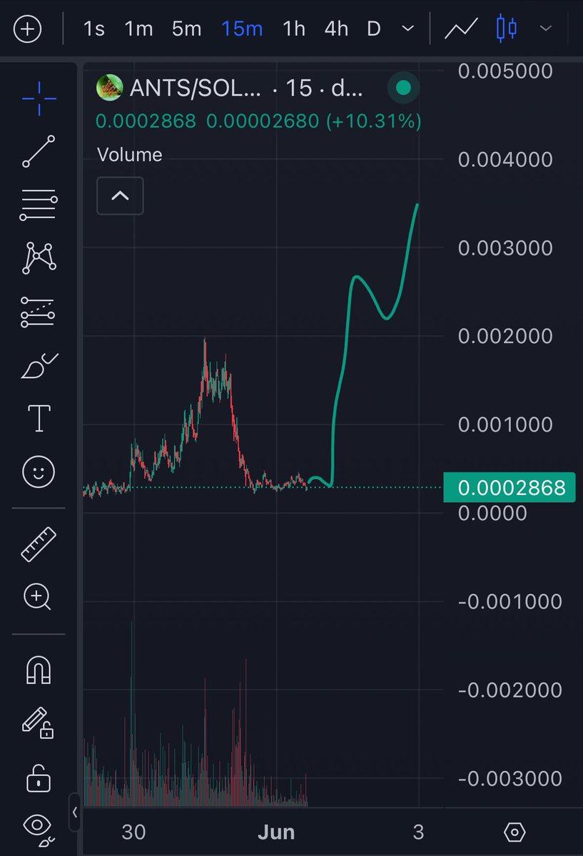 CryptMac_eth tweet picture