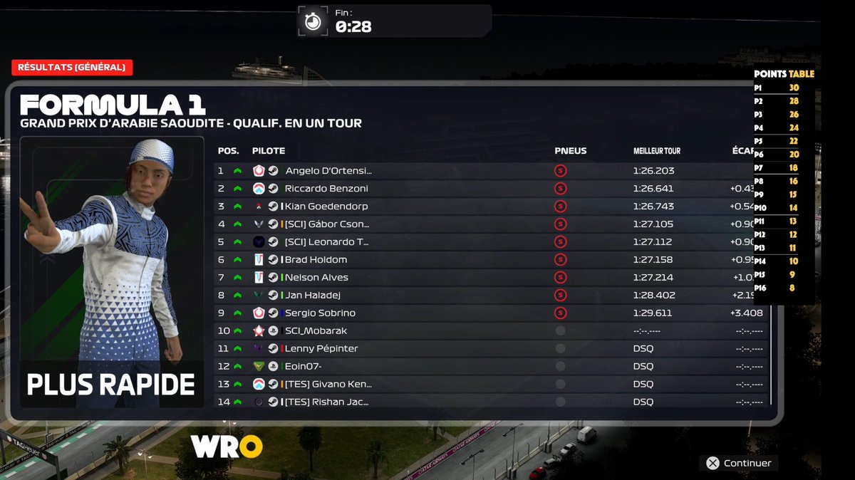 HEAT 2 QUALIFICATION 

<a href="/angelodortensio/">Angelo D’Ortensio</a> takes pole positions with a fine margin to P2!