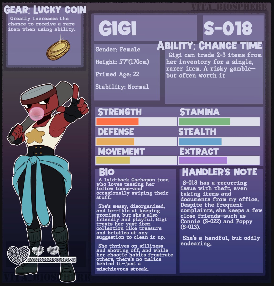 S-018] Gigi #dandysworld