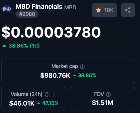 Smart money is loading up on $MBD 💎 Closing in on a $1M Mcap. Medium-High risk play with 1000X potential.