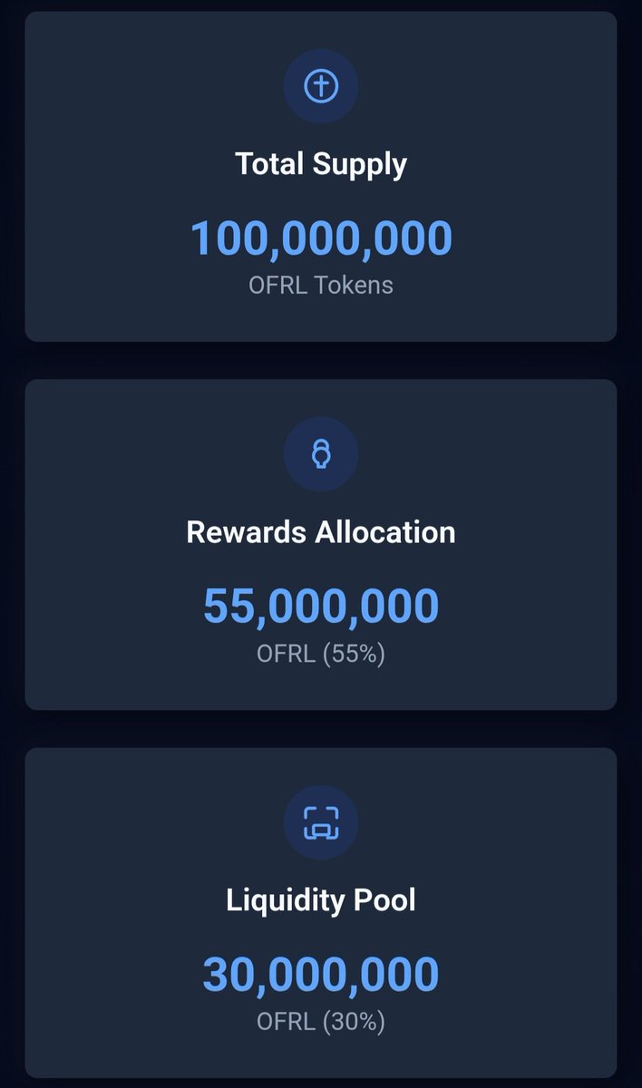TheofficialRPL's tweet photo. ๐จ๐จBREAKING: @TheofficialRPL IS HYPING #XRP's RISE, UNVEILLING A NEW SOCIAL MEDIA NETWORK POWERED BY DIGITAL REWARDS, AND RALLYING THE #XRPArmy AT CRYPTO EVENTS๐จ๐จ
https://t.co/5bNecfPRkM
#OfficialRipple #ItsOfficial #SocialNetwork #DigitalRewards #CryptoNews
#XRPArmy #XRPL #XRPCommunity #XRPLedger #EarnCrypto