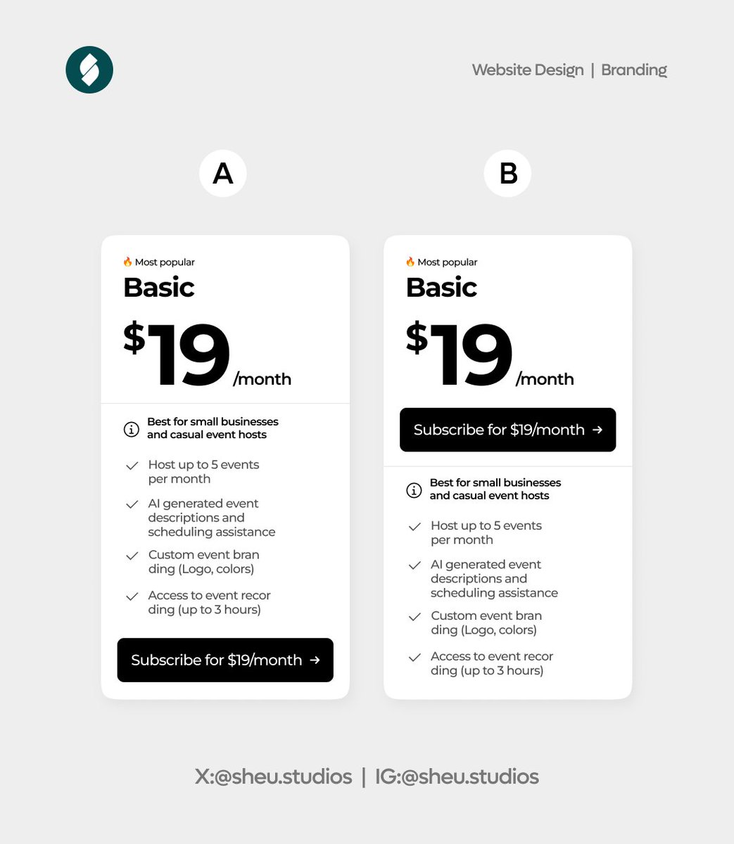 Which is more intuitive? 

A or B