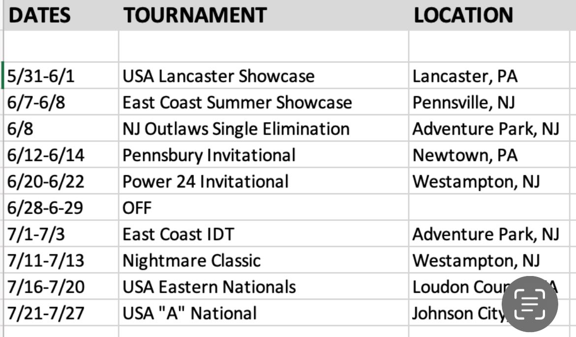 Schedule for this summer!! 
<a href="/Lehighsoftball/">Lehigh Softball</a> <a href="/moraviansb/">Moravian University Softball</a> <a href="/KUBearsSoftball/">Kutztown University Softball</a> <a href="/ESUSoftball/">Jaime Wohlbach</a> <a href="/DrexelSoftball/">Drexel Softball</a> <a href="/CoachInouye/">Melissa Inouye</a>