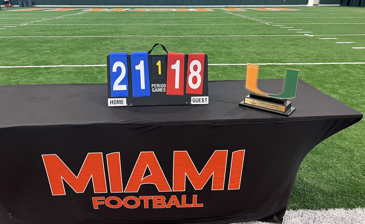 Great Win at Miamis 7/7 today. Everyone played tough and showed out against Miami Central 21-18