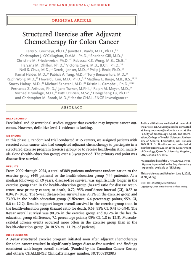 AriyoshiMd's tweet image. 大腸がん手術＋化学療法後に、早歩きなど中強度の運動を週3〜4回、3年続けると、再発・新規がん・死亡リスクが約30％下がり、8年生存率も＋7％↑。運動で薬並みの効果