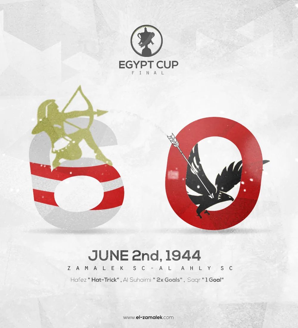 ذكرى الانتصار الأكبر في تاريخ لقاءات الزمالك و الاهلي 6/0
فى نهائى كأس مصر عام 1944