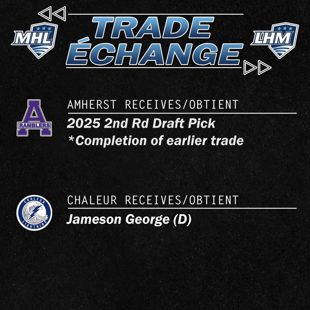 Johnny_Jaseux's tweet photo. Deux transactions complétées par le @lightchaleur aujourd’hui!
Si Jack Hayne ne perce pas l’alignement des Wildcats de Moncton l’an prochain, il sera un élément très important à l’attaque du Lightning lors de sa saison de 18ans! https://t.co/gxC1LwnOgB