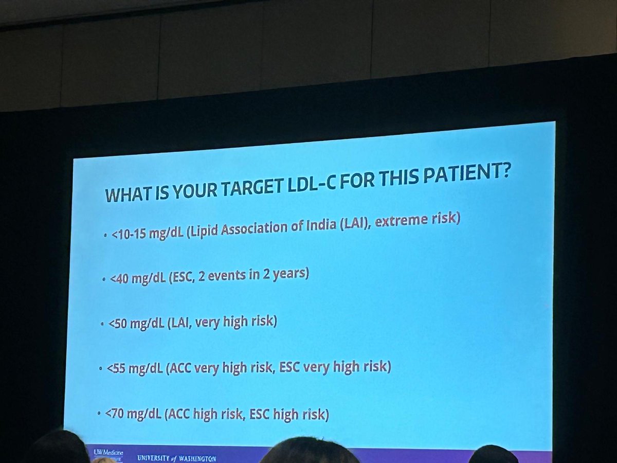 Gunjan Mundhra (@mundhragunjan_) on Twitter photo Wonderful day of learning at North Florida Cardiovascular symposium alongside my fellow IM residents and CV fellows at Orange Park! Congrats on winning the poster competition <a href="/sadhananana/">Sadhana Jonna</a> and for an amazing case presentation <a href="/harisahmedIM/">haris ahmed</a> Wonderful day of learning at North Florida Cardiovascular symposium alongside my fellow IM residents and CV fellows at Orange Park! Congrats on winning the poster competition <a href="/sadhananana/">Sadhana Jonna</a> and for an amazing case presentation <a href="/harisahmedIM/">haris ahmed</a>