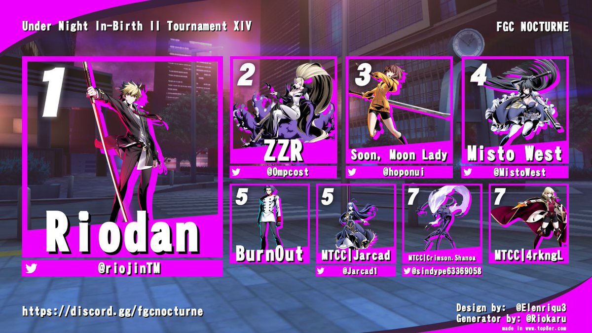 Rain (@rainthemagician) on Twitter photo Thank you to everyone who participated and watched our UNI2 Tournament XIV unfold! Our winner was <a href="/riojinTM/">PCF | riodan! // !ssei @CEO2025!</a> followed by <a href="/0MPCost/">Out of Mana</a> and <a href="/hoponuni/">soon, moon lady</a> ! A special thank you as well to <a href="/hoponuni/">soon, moon lady</a> stepping and assisting me in handling Start.gg, that shit is so complicated 😭 Thank you to everyone who participated and watched our UNI2 Tournament XIV unfold! Our winner was <a href="/riojinTM/">PCF | riodan! // !ssei @CEO2025!</a> followed by <a href="/0MPCost/">Out of Mana</a> and <a href="/hoponuni/">soon, moon lady</a> ! A special thank you as well to <a href="/hoponuni/">soon, moon lady</a> stepping and assisting me in handling Start.gg, that shit is so complicated 😭