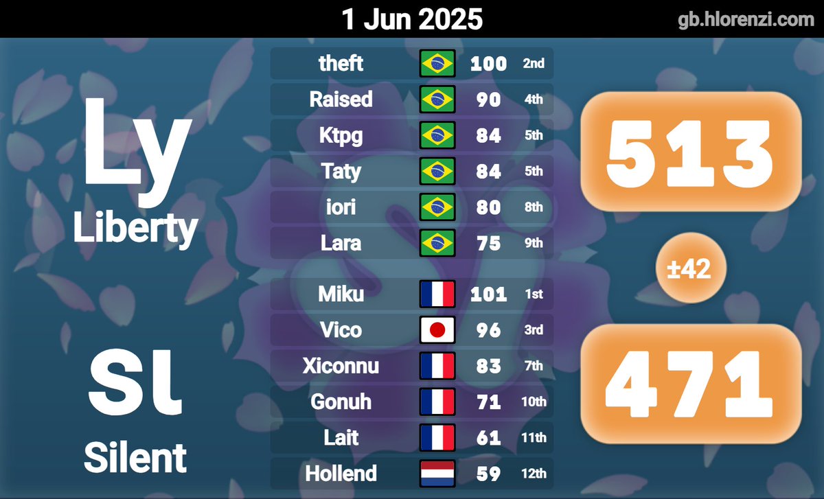 JustTut_ tweet media