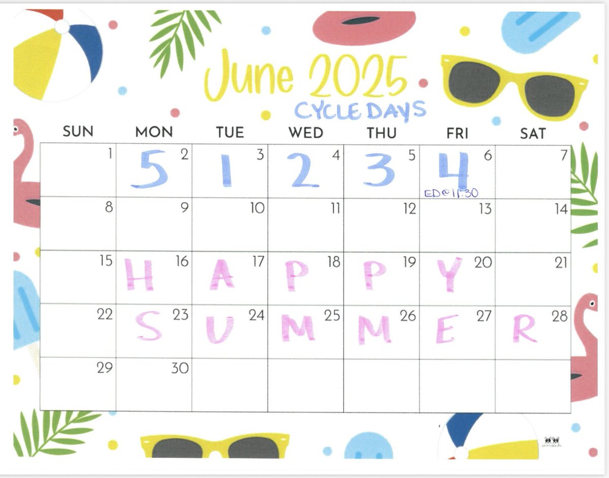 June Cycle Days!! ☀️💦💦